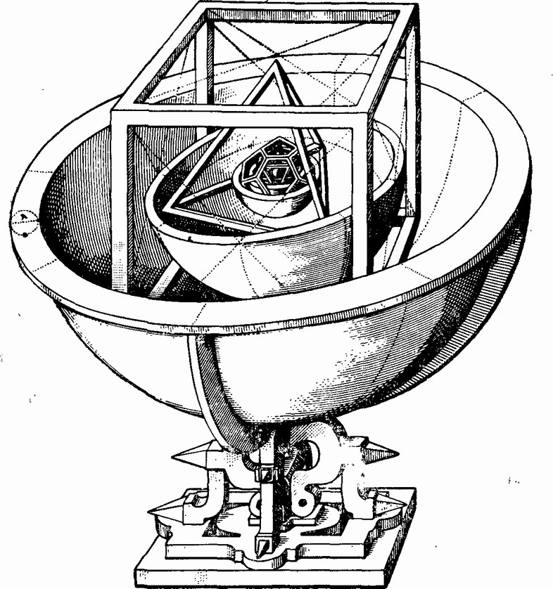 Рис. 17. Первая гелиоцентрическая модель Вселенной Кеплера («Космографическая тайна», 1596)