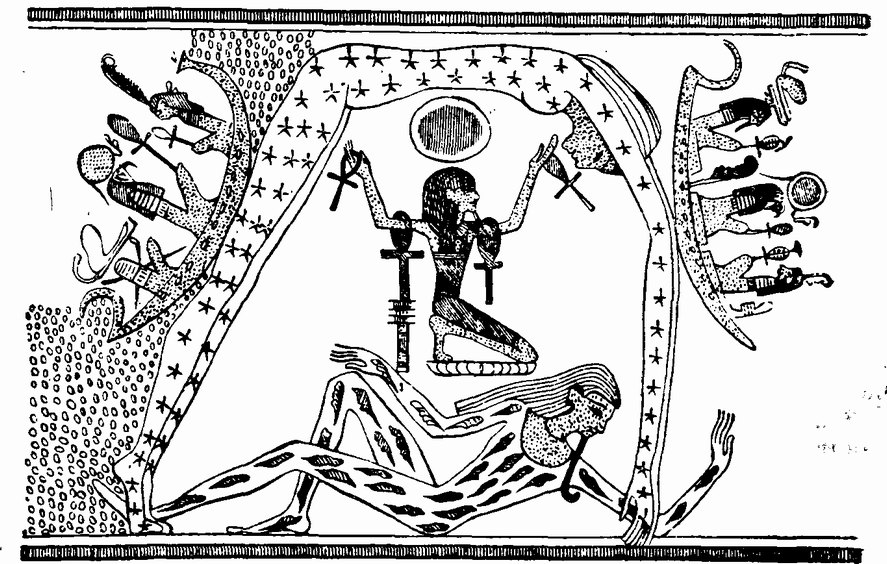 Рис. 5. Мифологическая картина мира древних египтян (по кн. Фламмариона)