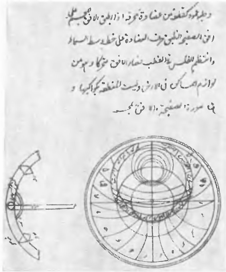 Схема и описание астролябии (из средневекового восточного трактата)