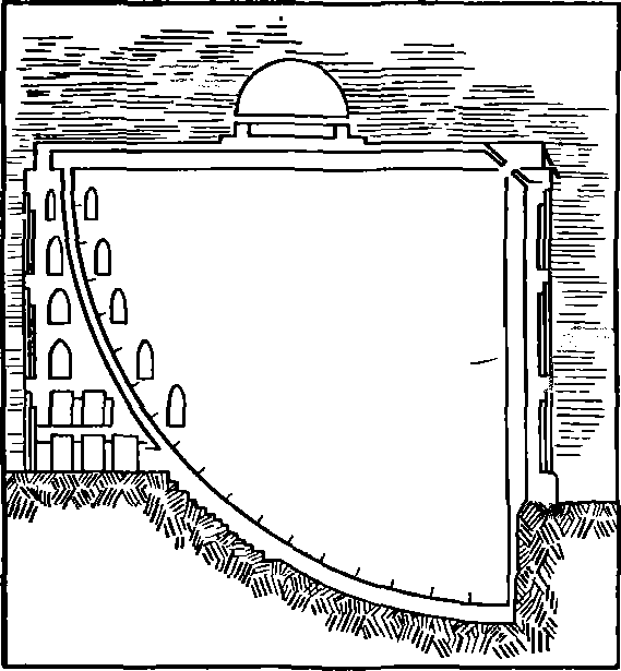 Рис. 38. Самаркандская обсерватори