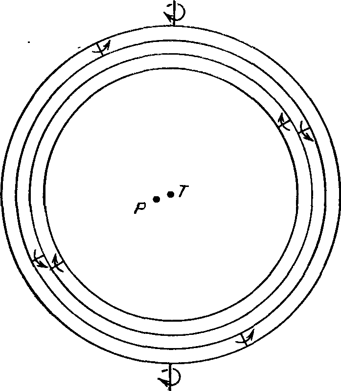 Рис. 6. Система хрустальных сфер Евдокса, T — Земля, P — планета (в проекции на картинную плоскость)