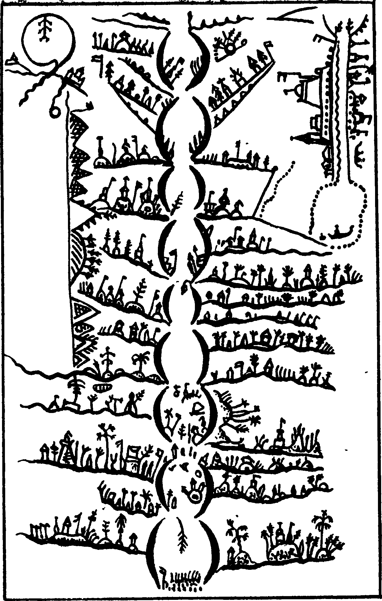 Рисунок верхнего мира даяков племени нгаджу