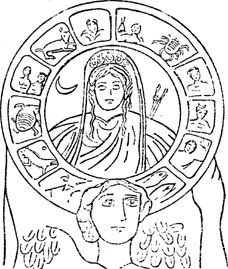 Богиня Победы Ника держит круг Зодиака с ликом Фортуны в центре