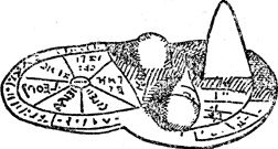 Глиняная модель печени жертвенного животного, по которой гадали жрецы