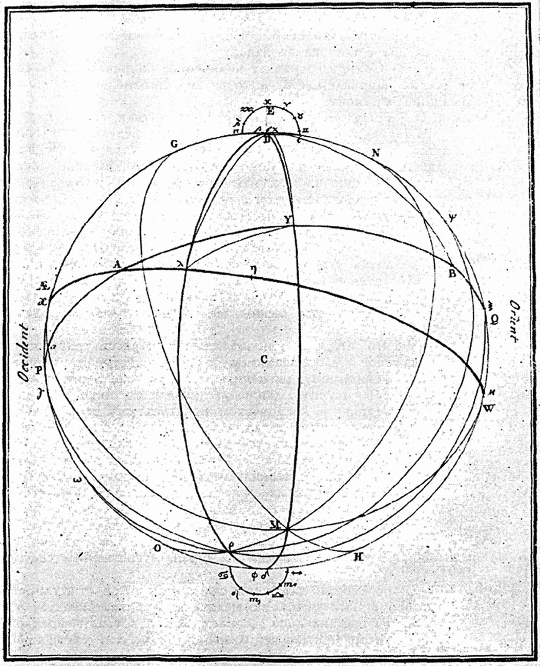 Один из чертежей Делиля к его статье: «Теория движения солнечных пятен»