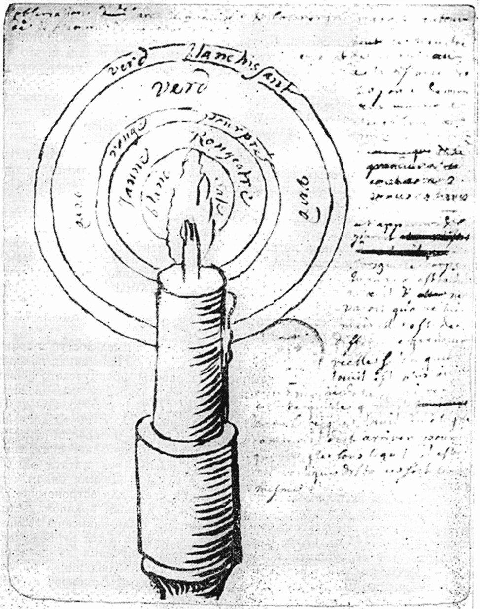 Страница рукописи Делиля «Польза экспериментов по дифракции света для астрономии»