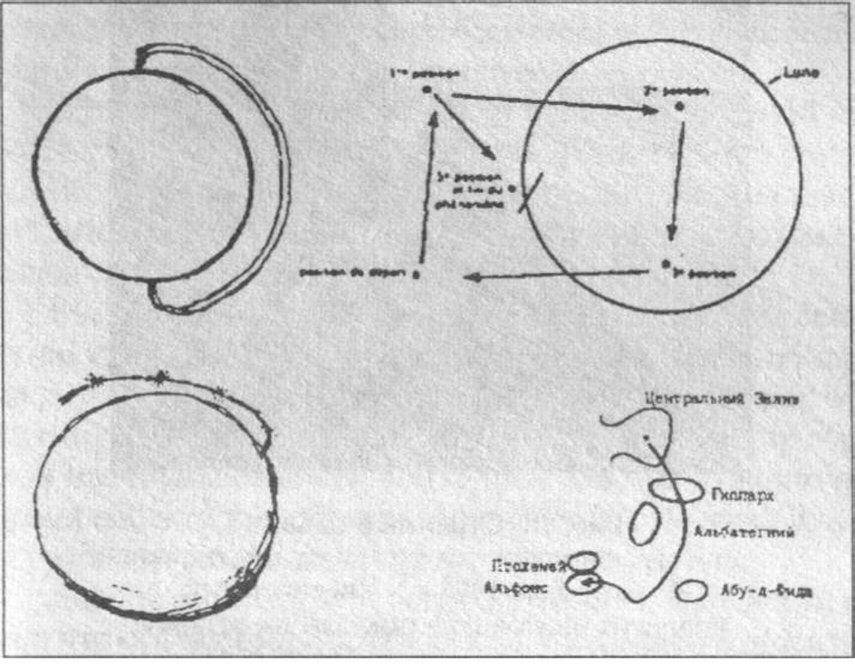 Рис. 17. Зарисовки криволинейных траекторий объектов, двигавшихся в окрестностях лунного диска