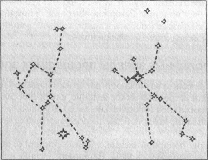 Рис. 62. На звездных картах созвездие Волопаса теперь мало напоминает фигуру человека (слева), но 30 тысяч лет назад сходство было поразительным (справа)
