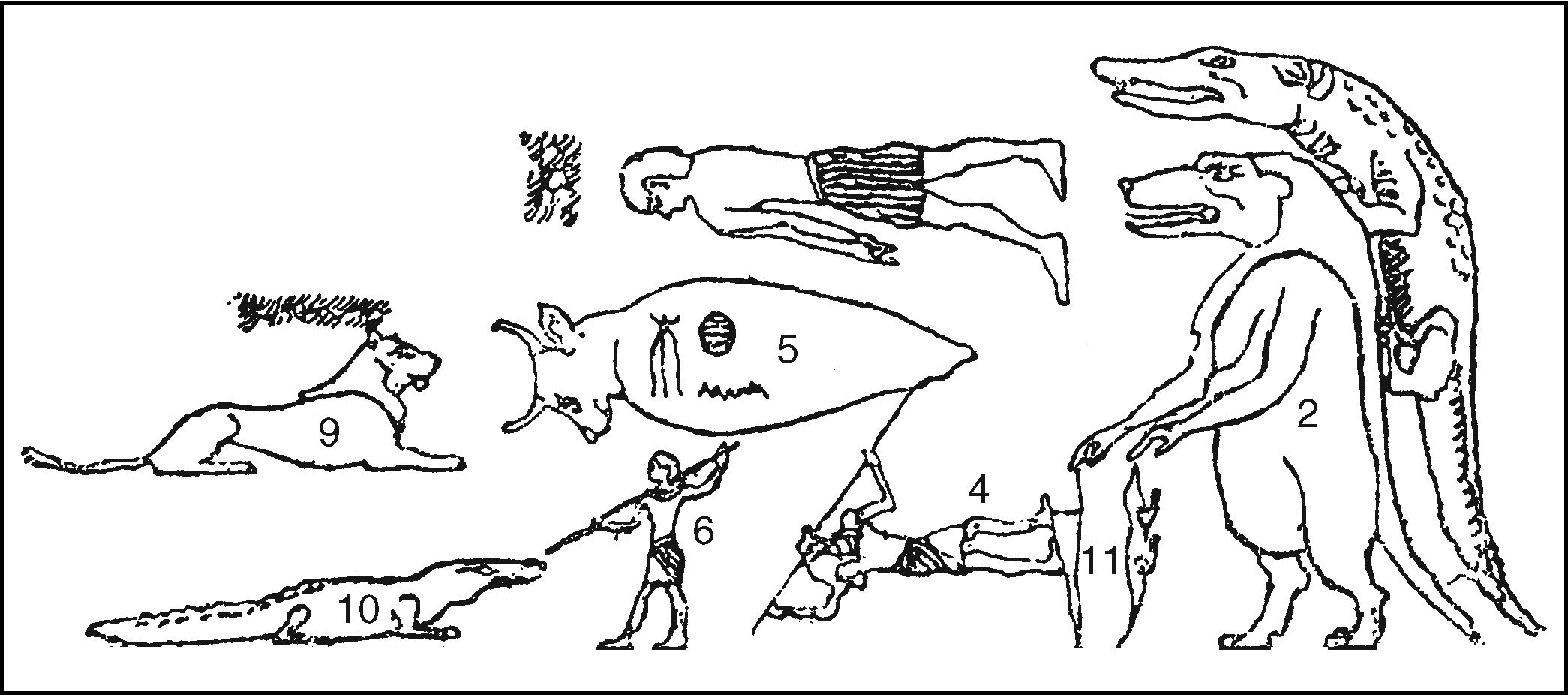 Иллюстрация из фиванской гробницы, изображающая связь между крокодилом и бегемотом, Хора, убивающего крокодила, и созвездие Бедра