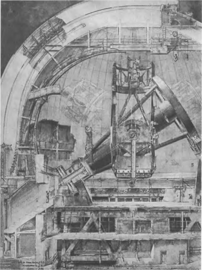 Рис. 3.18. 200-дюймовый рефлектор «Хейл» обсерватории Маунт-Паломар: внешний вид и внутреннее устройство телескопа и его башни. Рисунки Р.У. Портера, выполненные по рабочим чертежам в 1939 г
