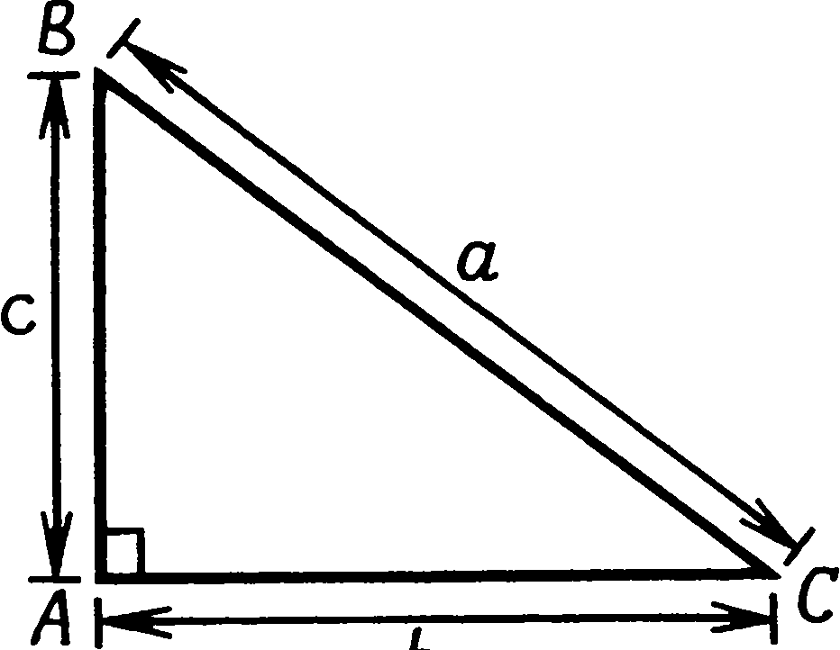 Рис. 3.1. Геометрия прямоугольного треугольника. AC2 + AB2 = BC2, или b2 + c2 = a2.