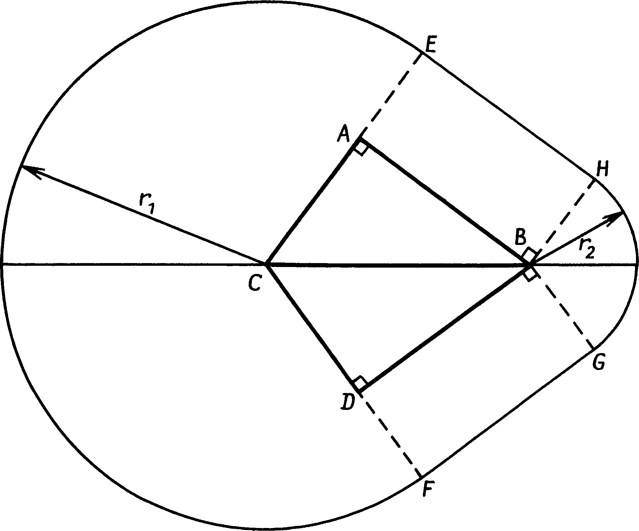 Рис. 3.7. Геометрия яйцеобразной фигуры типа II
