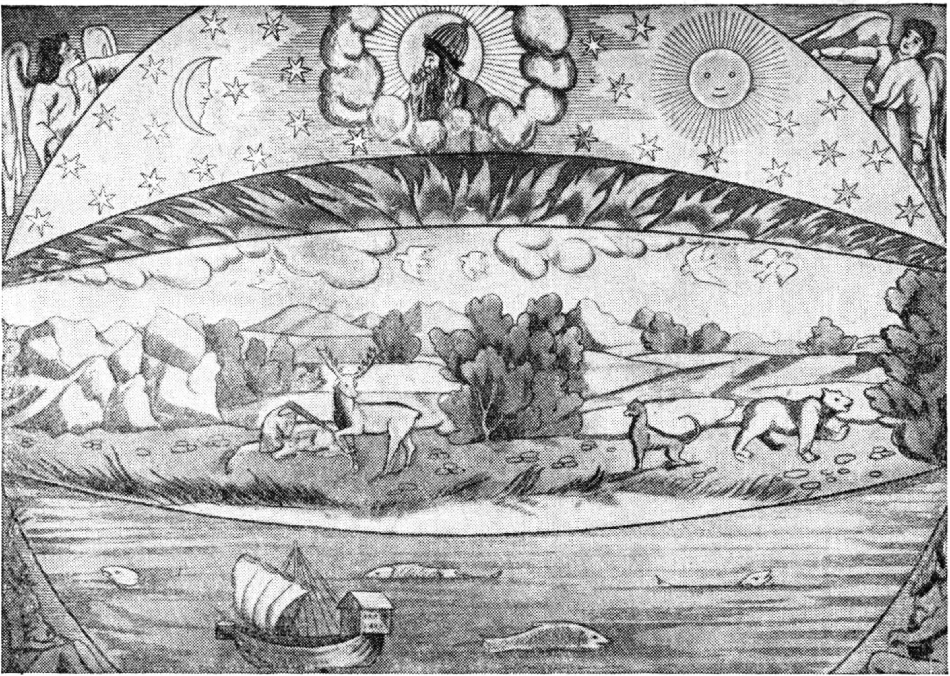 Рис. 1. Земля и небо по средневековым религиозным учениям (рисунок из книги 1538 г.)