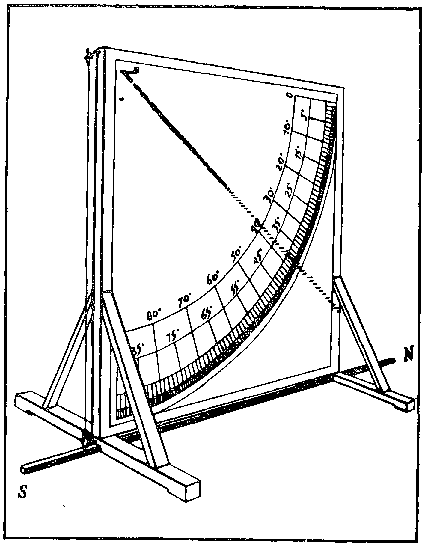 «Гороскопий» (солнечный квадрант) Коперника (реконструкция)