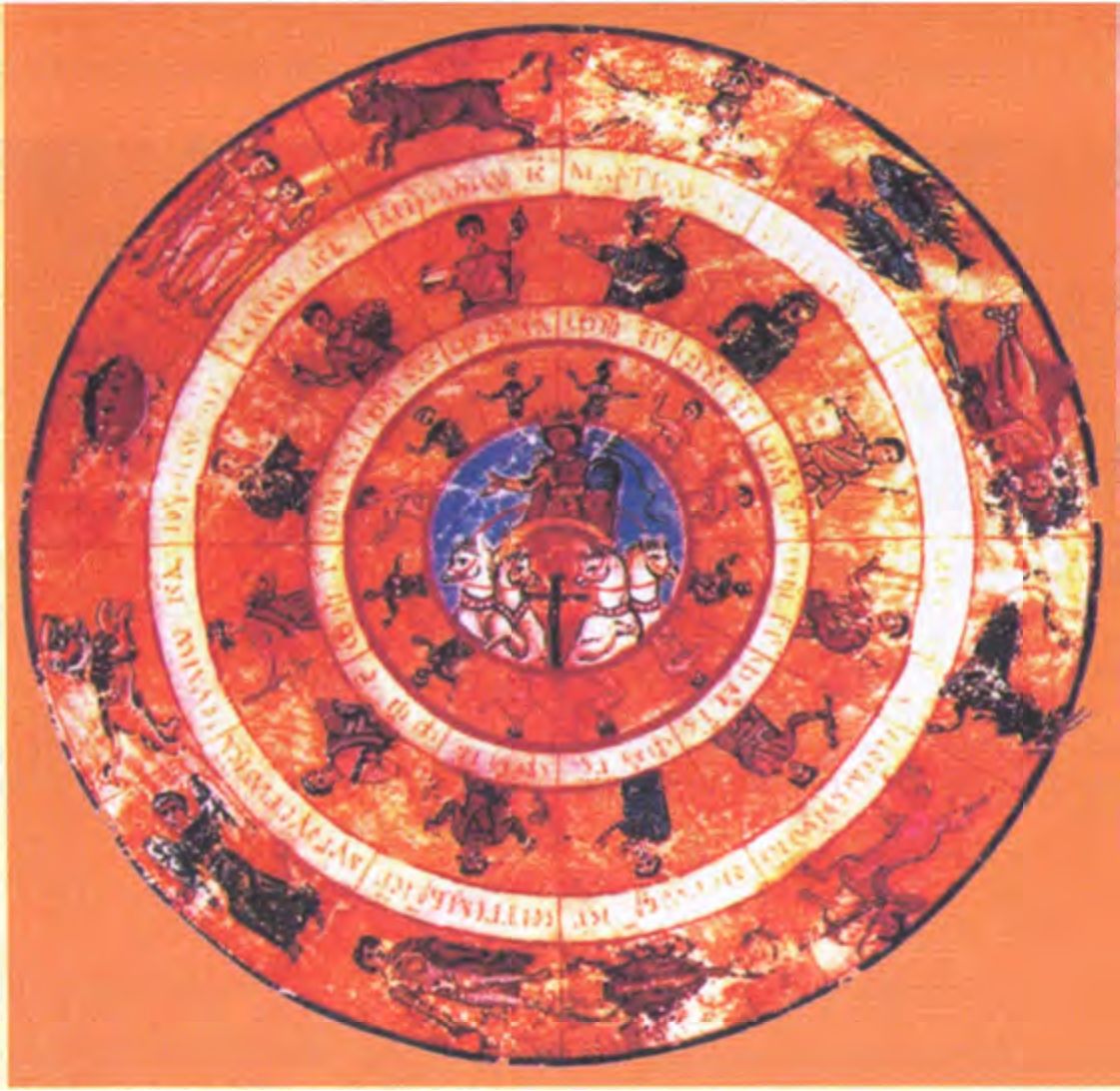 Зодиак из Византийского манускрипта Птолемея «Тетрабиблосу. Центральная фигура — Бог-Солнце в своей колеснице, что неверно, поскольку Земля должна быть в центре. (Ватикан)