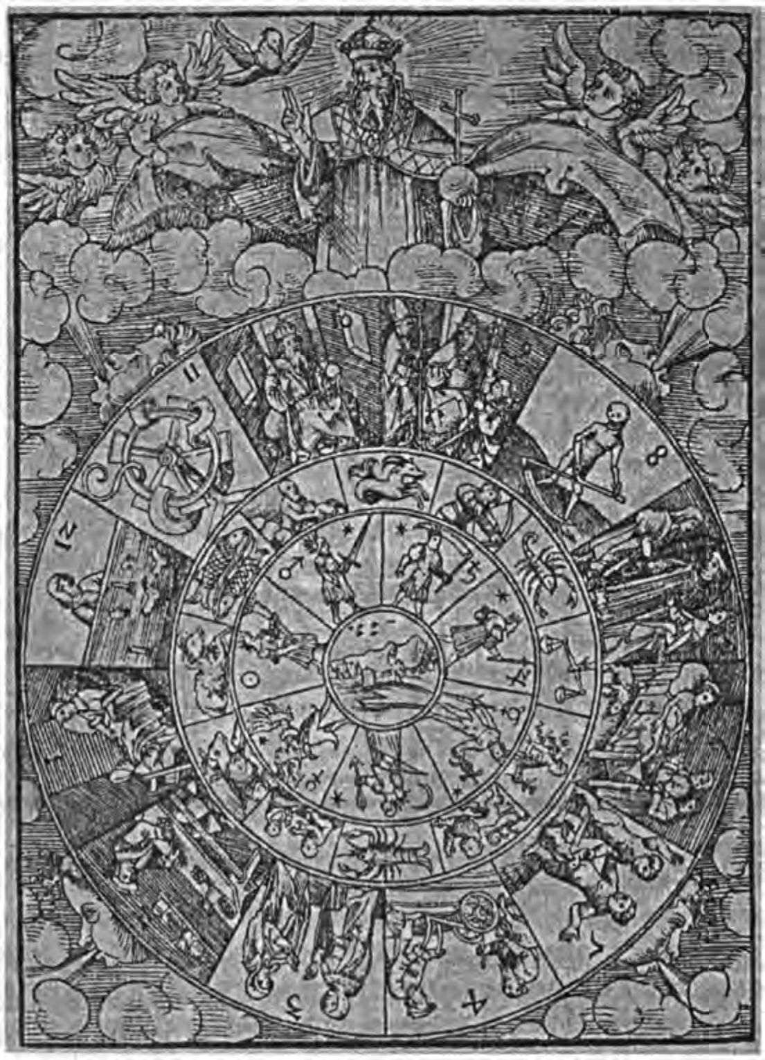 Трехуровневый мир астрологии: двенадцать мунданных домов окружают двенадцать знаков Зодиака и семь планет, с Землей в центре. Показано, что вся система находится под контролем Бога. (Британская Библиотека)