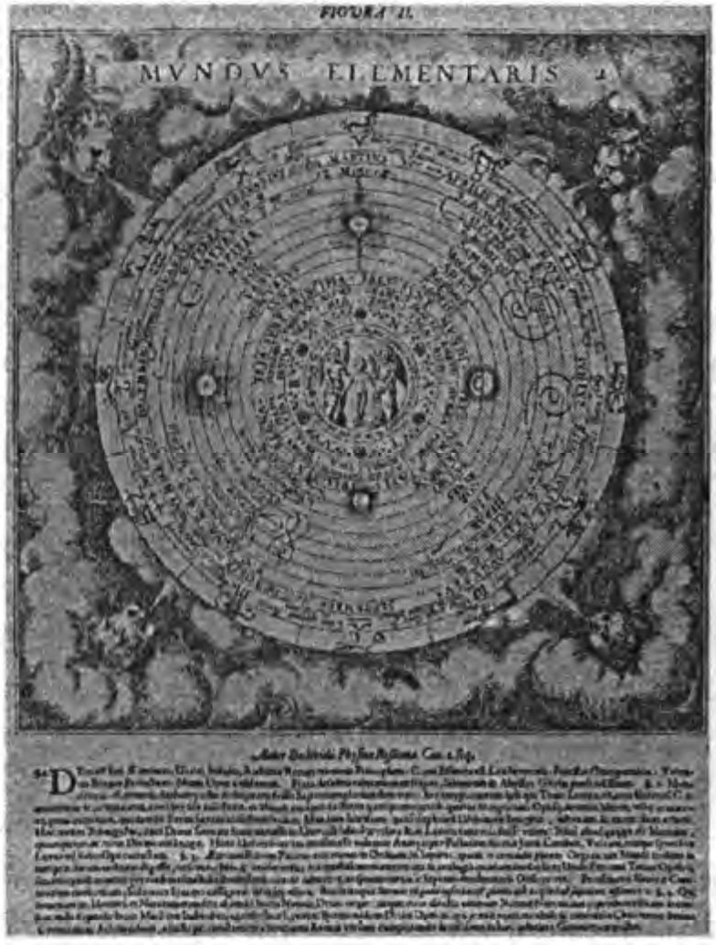 Астрология, как часть космической схемы: здесь семь планет соответствуют семи архангелам, семи металлам и семи телесным системам. Это — необычная система конца семнадцатого века — одна из версий космической диаграммы, распространенная в средние века и в эпоху Возрождения. (Британская Библиотека)