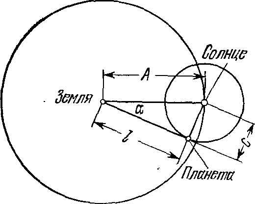 Рис. 11. К определению Архимедом расстояния до Меркурия