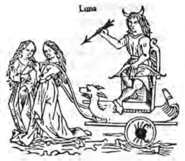Планетарные божества в своих колесницах. Из «Де астрорум сайенция», 1489, Леопольда Австрийского. (Британская Библиотека)